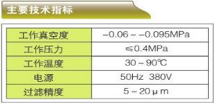 多功能潤滑油凈油機-DYJ系列主要技術指標