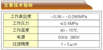 絕緣油再生專用真空濾油機-JZL系列主要技術指標