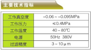 汽輪機油、透平油專用濾油機-TL系列主要技術指標